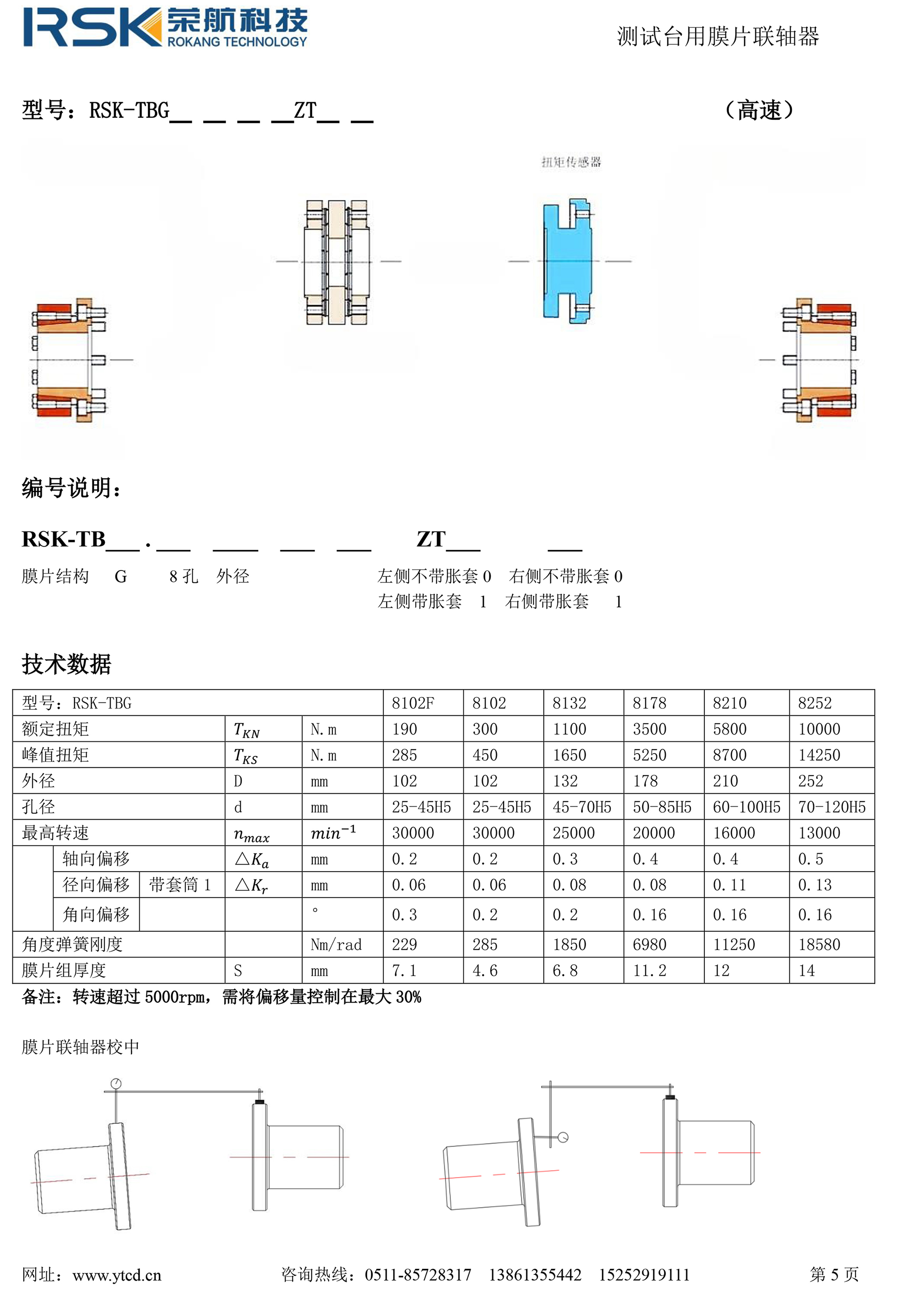 高速系列.jpg