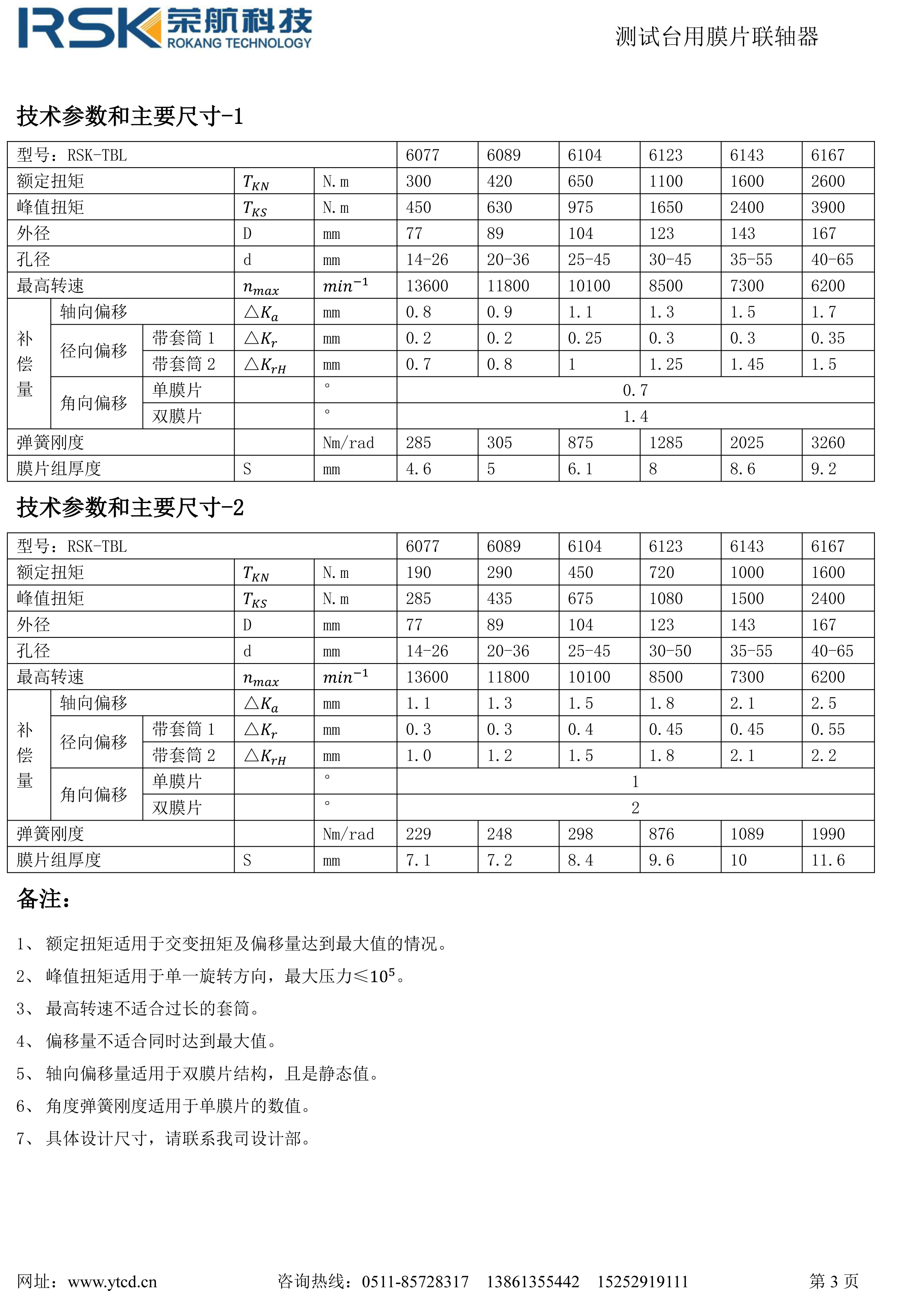 高剛性膜片聯(lián)軸器樣冊-3.jpg